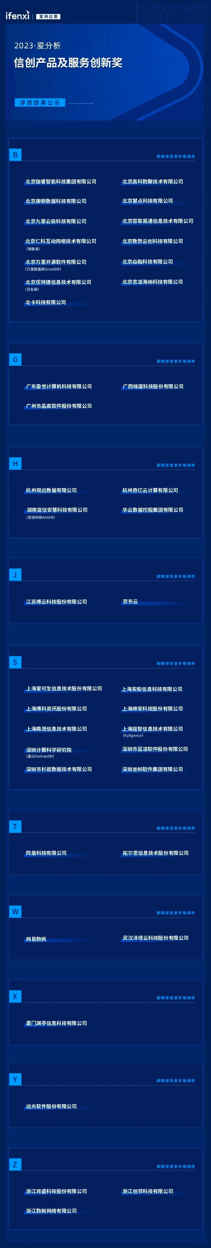 PA尊龙凯时 - 人生就是搏!