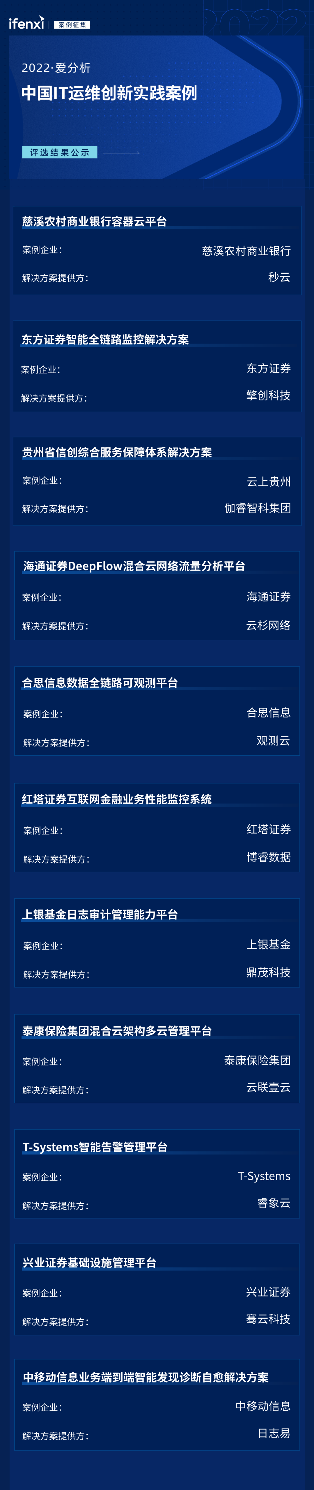 PA尊龙凯时 - 人生就是搏!